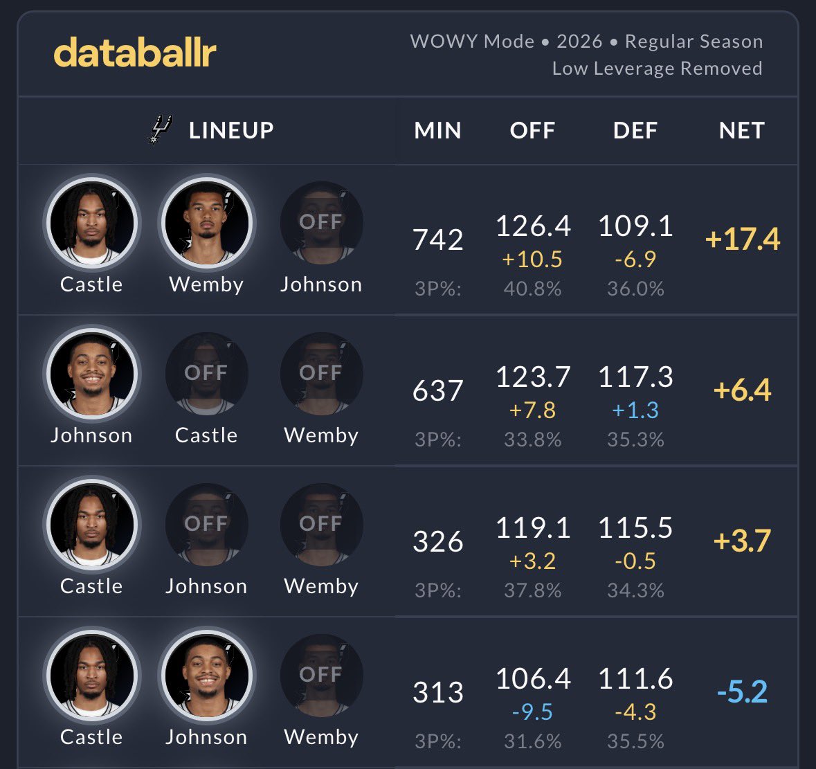 eagleslbcore tweet media