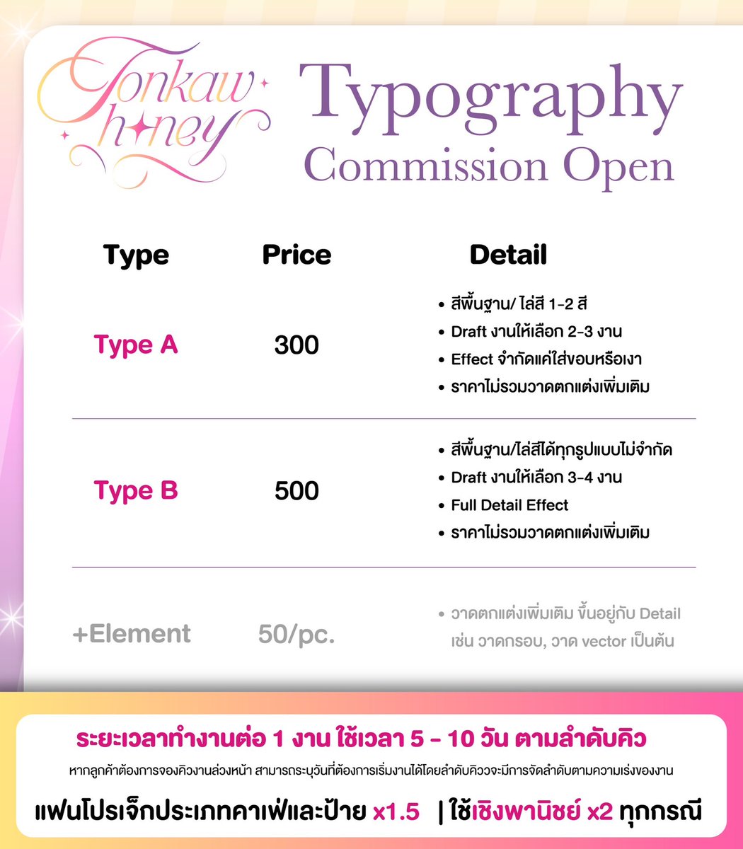 ต้นข้าวฮันนี่♡ྀི tweet media