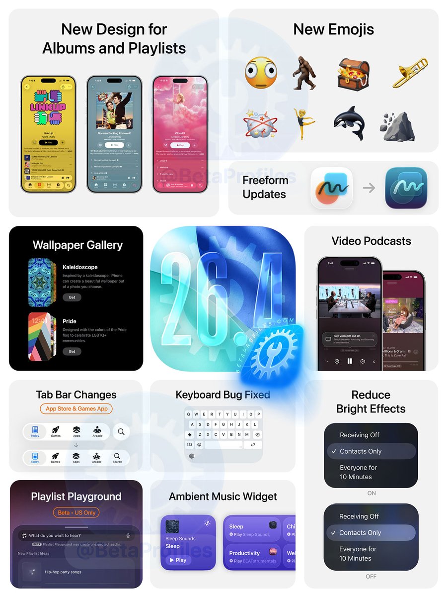 Mahmut Tech📱💻 tweet media