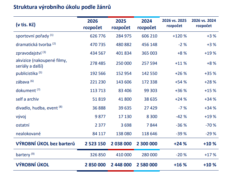 Jiří Škrampal tweet media