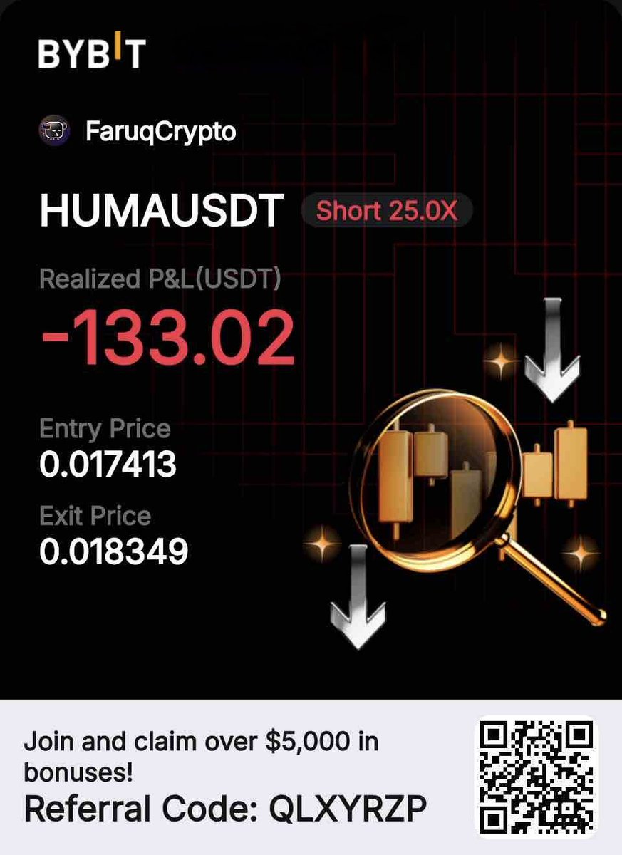 FARUQ CRYPTO📈 tweet media