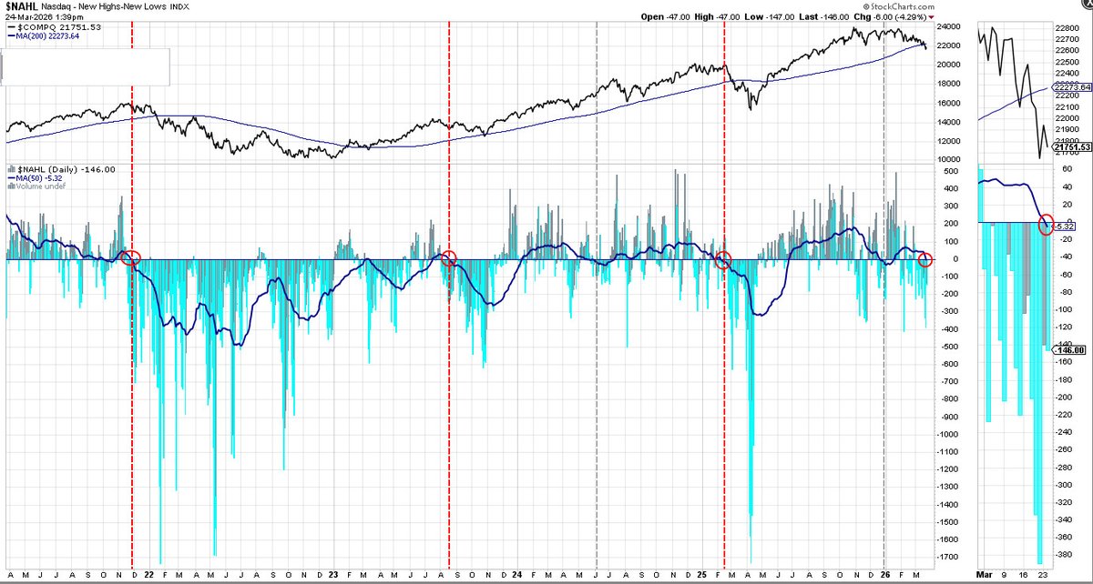 Alan Cohen tweet media