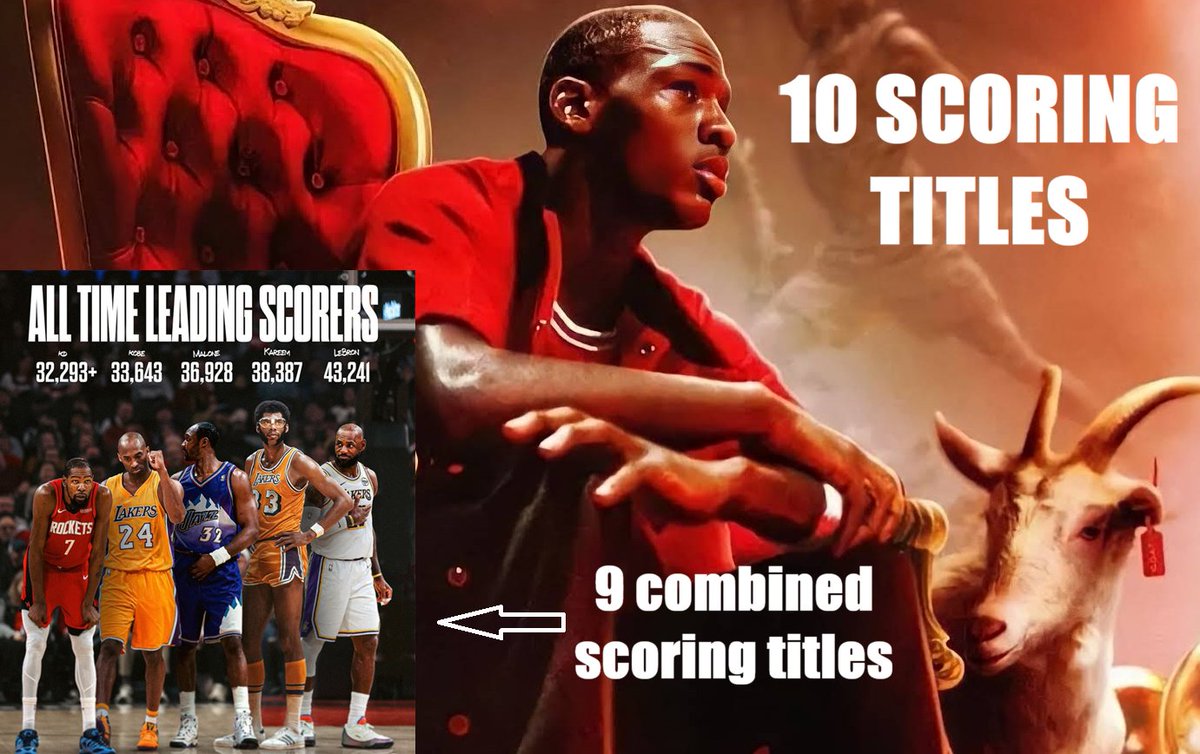 La Ducance tweet media