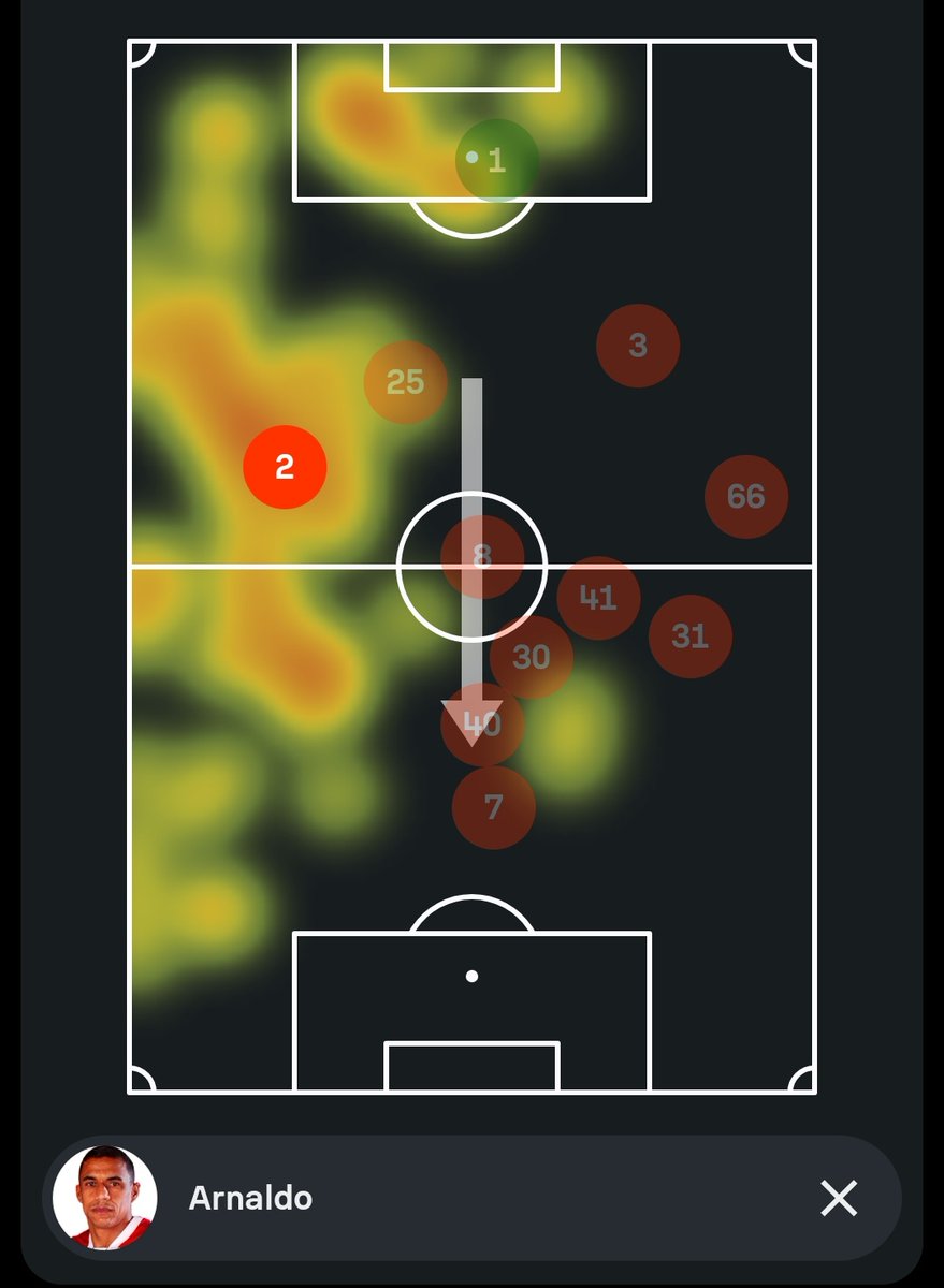 Daniel Christian tweet media