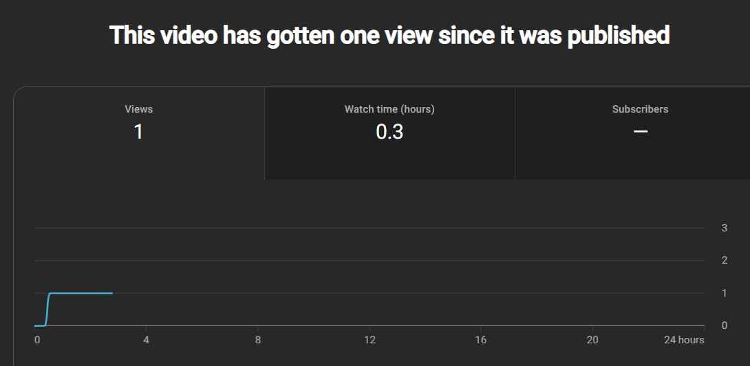 DigitalJoe tweet media