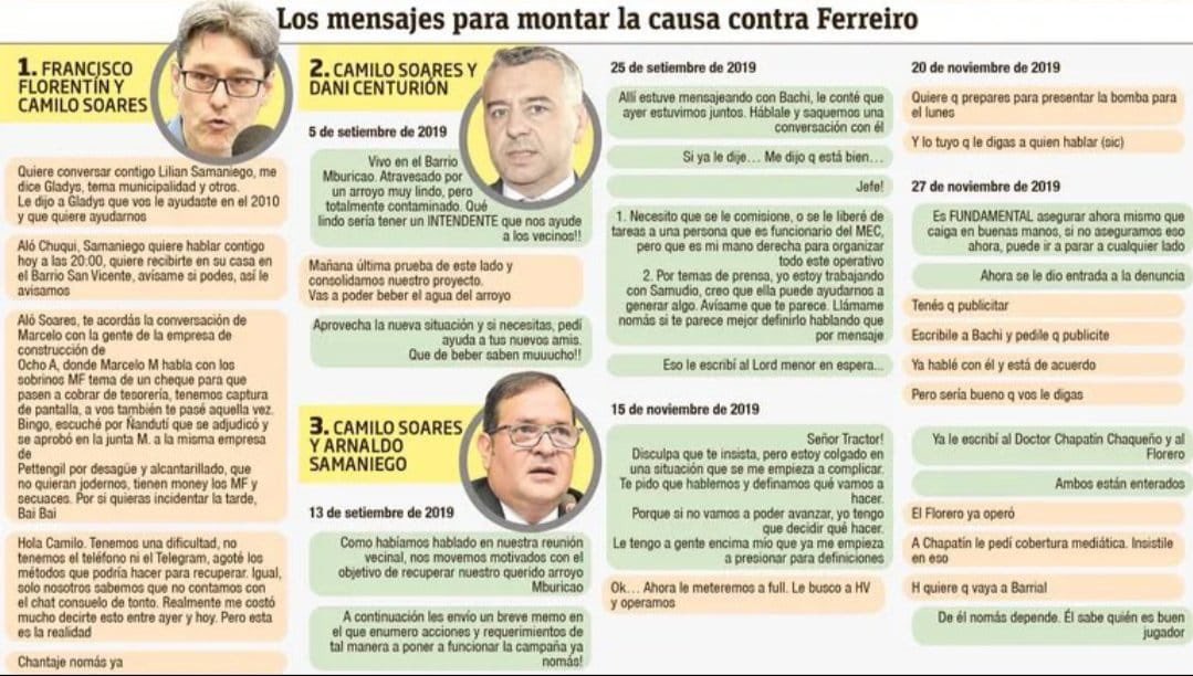 Guillermo Ferreiro Cristaldo tweet media