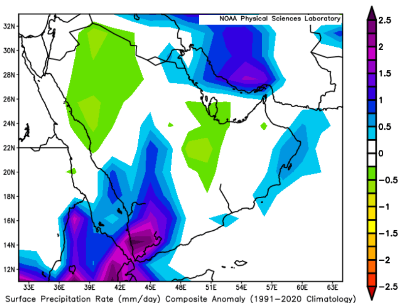 Hodhodata@statistics tweet media