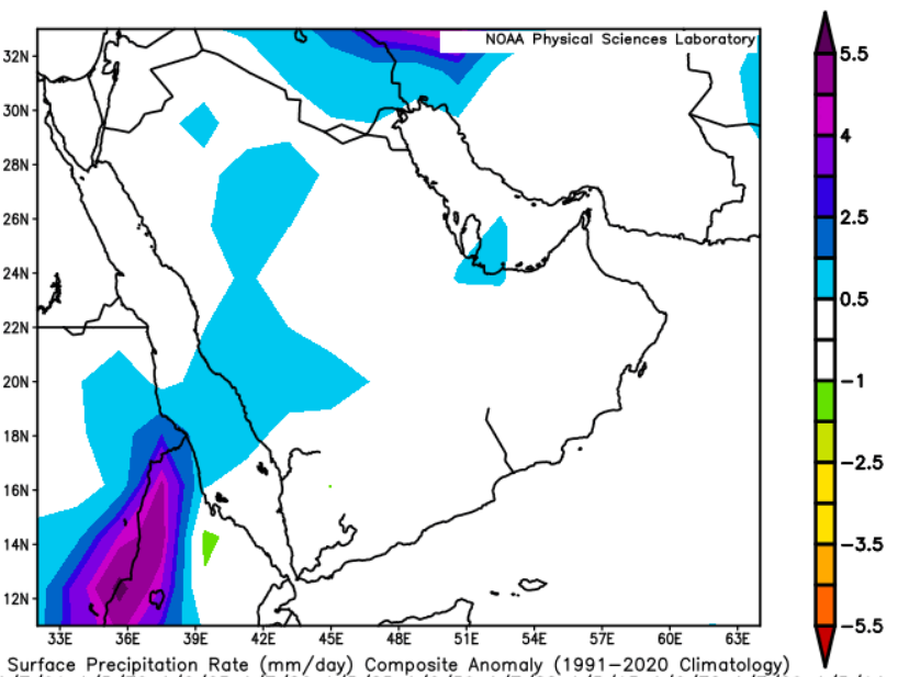 Hodhodata@statistics tweet media