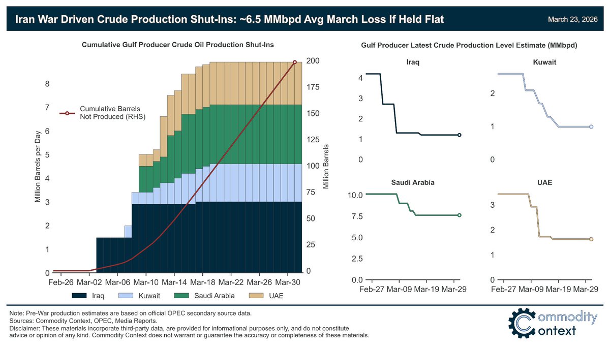 Rory Johnston tweet media
