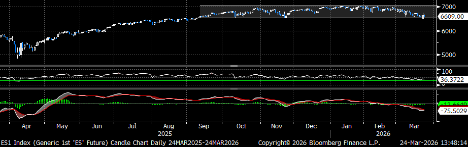 Danny Dayan tweet media