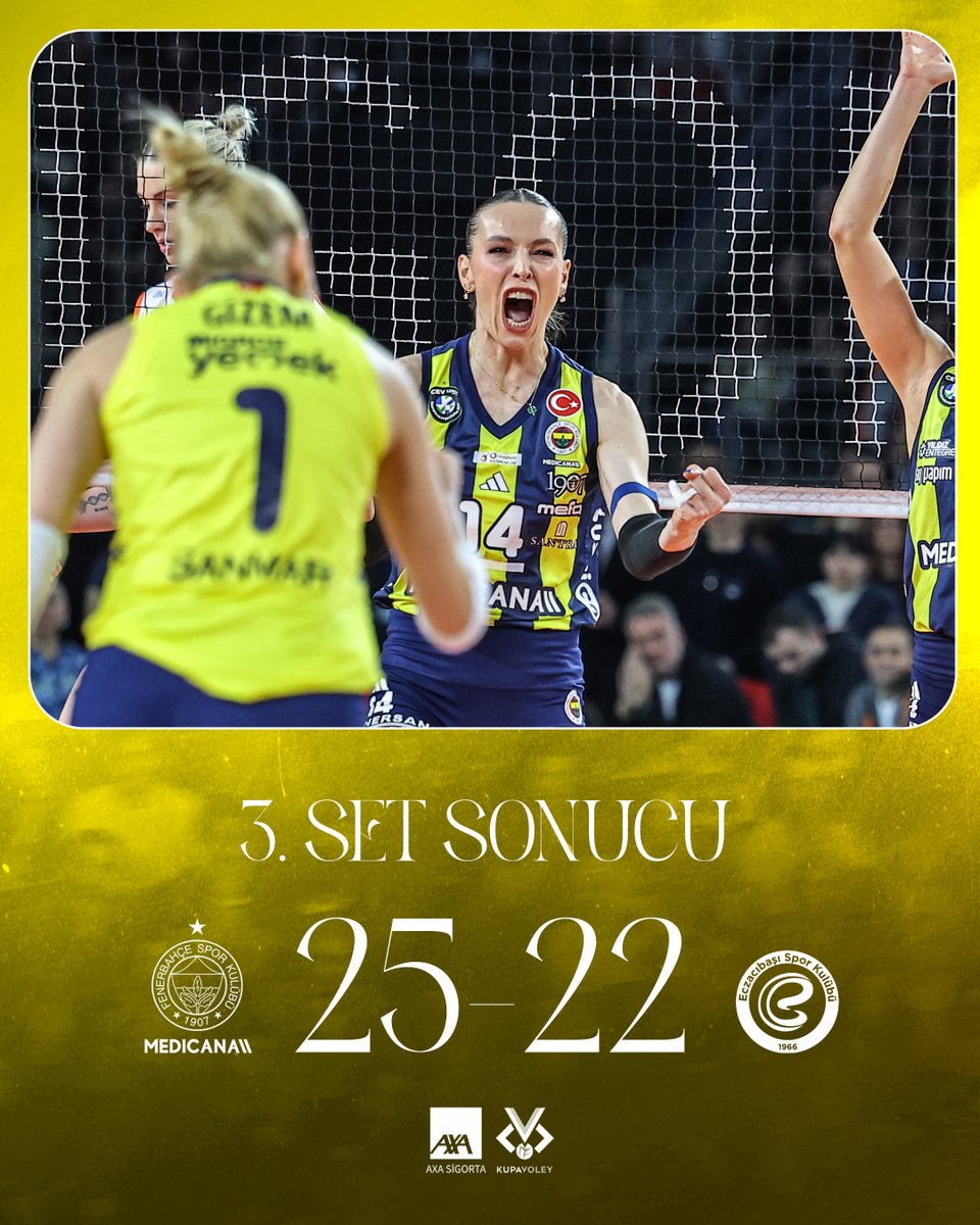 Fenerbahçe Medicana tweet media