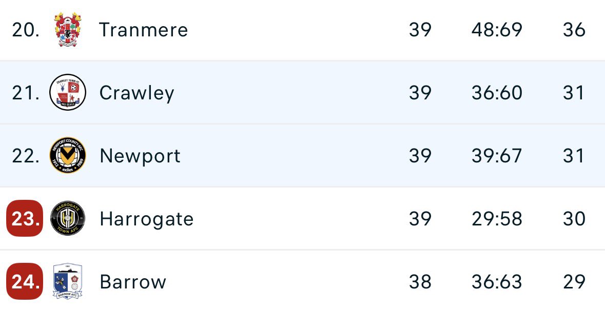 Edward Walker tweet media