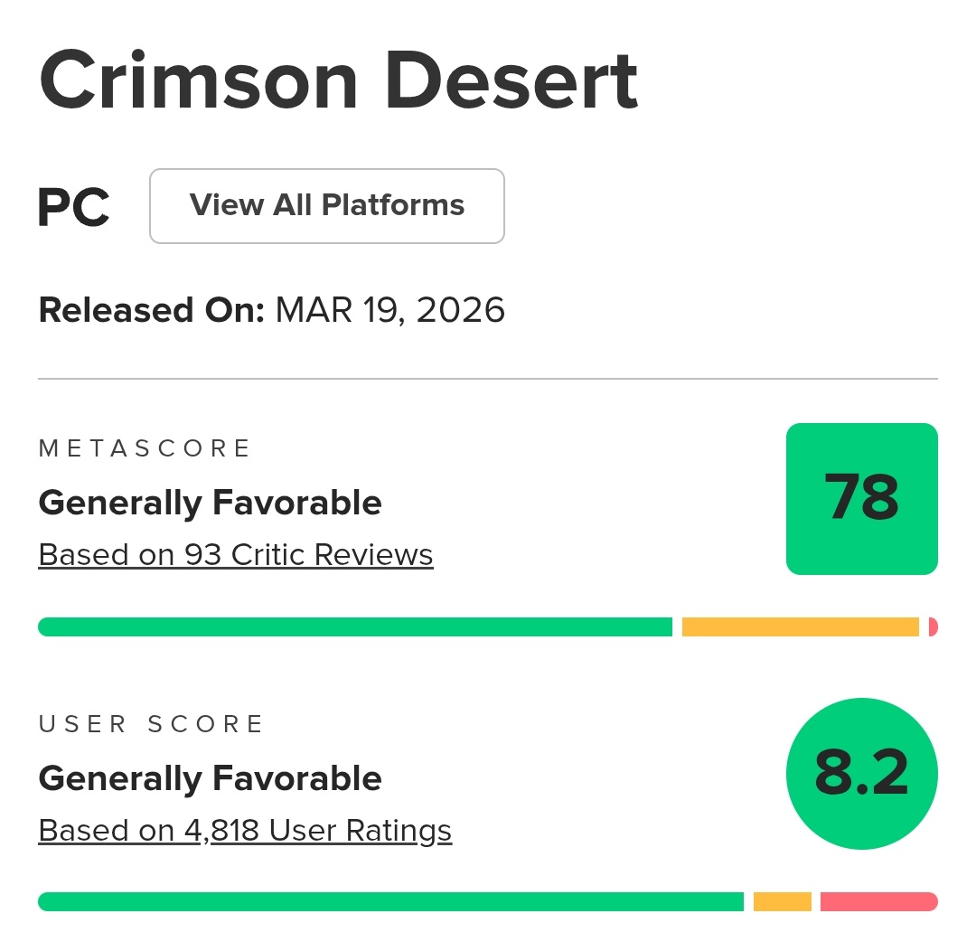 MarcShAdOw ✨️🗝🎮🎬📷📺 tweet media