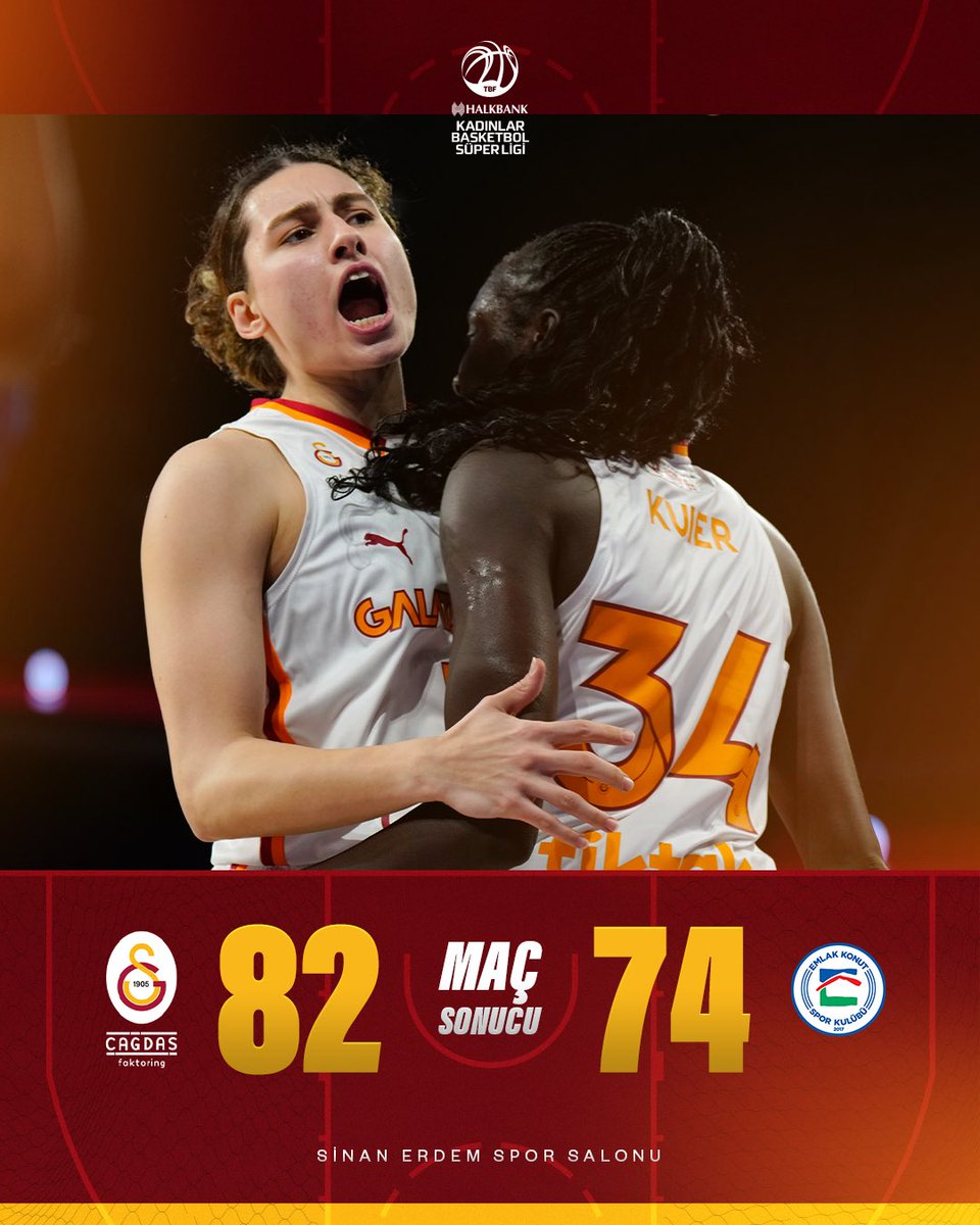 🦁 Seride 1-0 Öne Geçiyoruz! 💛♥️

Maç Sonucu | Galatasaray Çağdaş Faktoring 82-74 Emlak Konut

#SarayınSultanları 👑