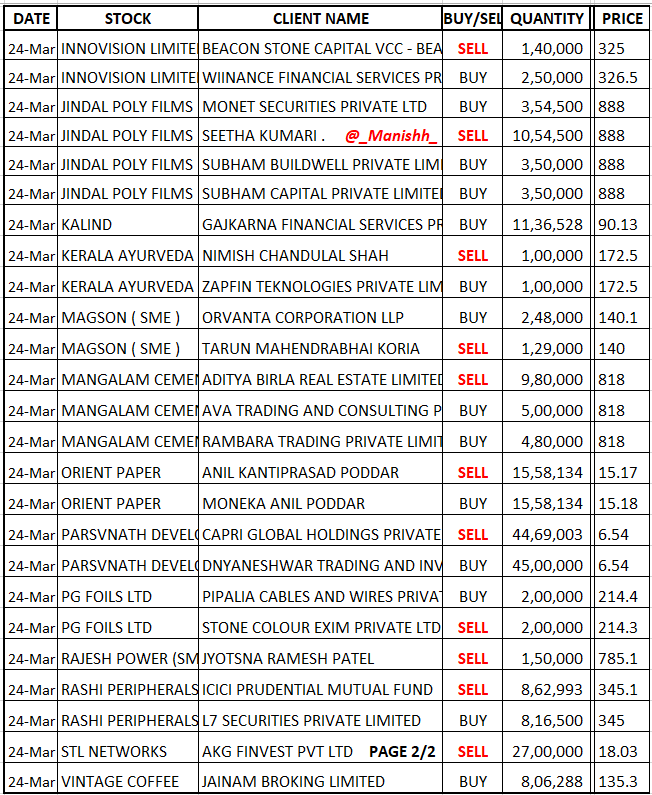 Manish Mall tweet media