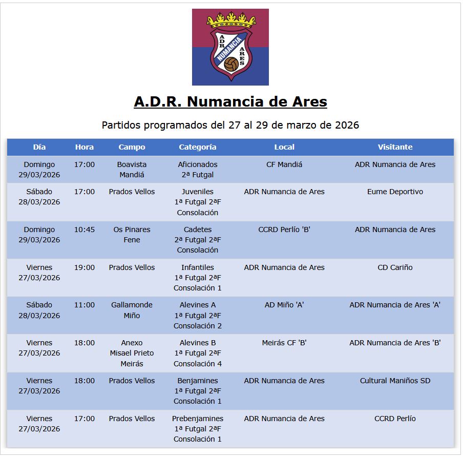 Numancia de Ares tweet media