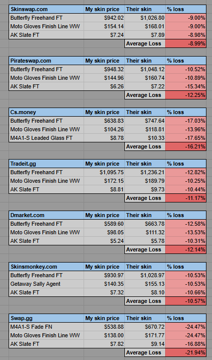 Correx🇩🇰 tweet media