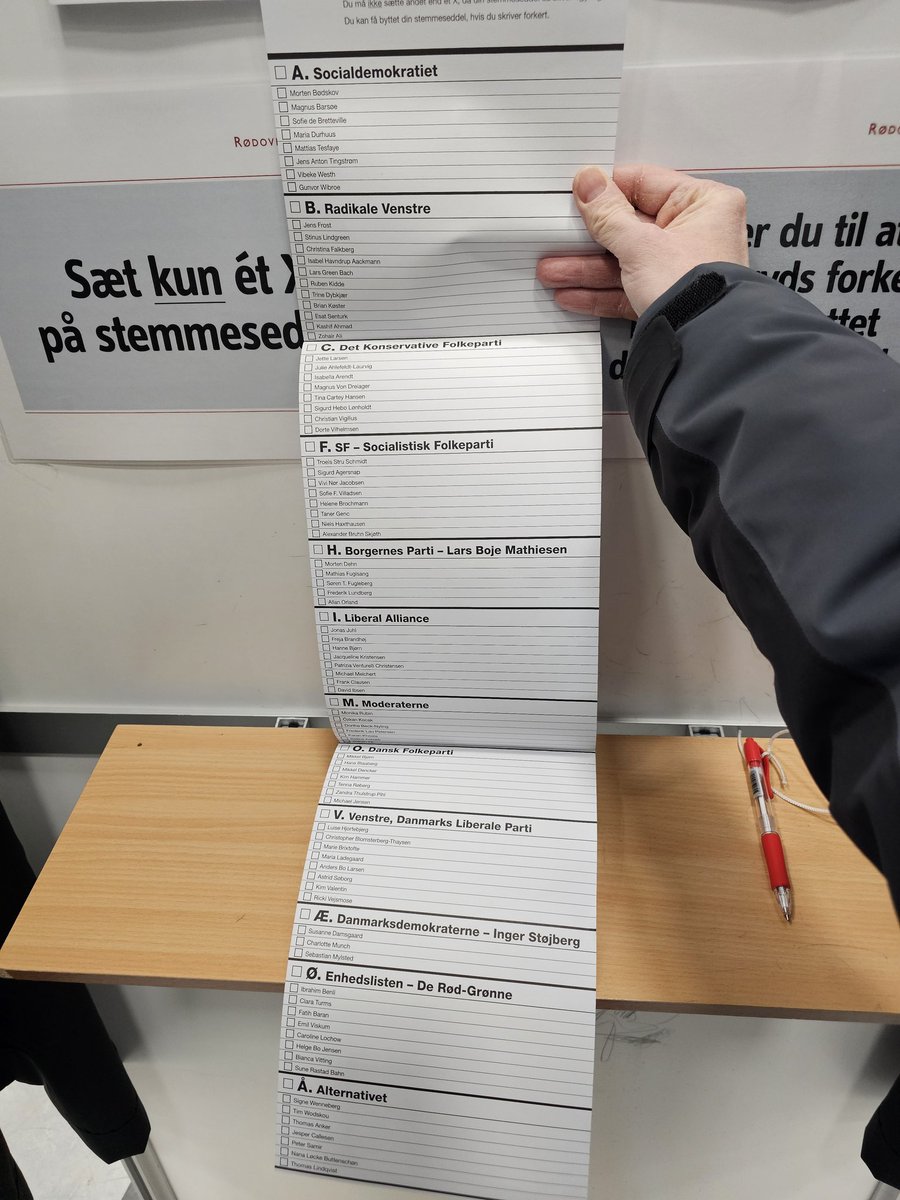 Martin Nyvang tweet media