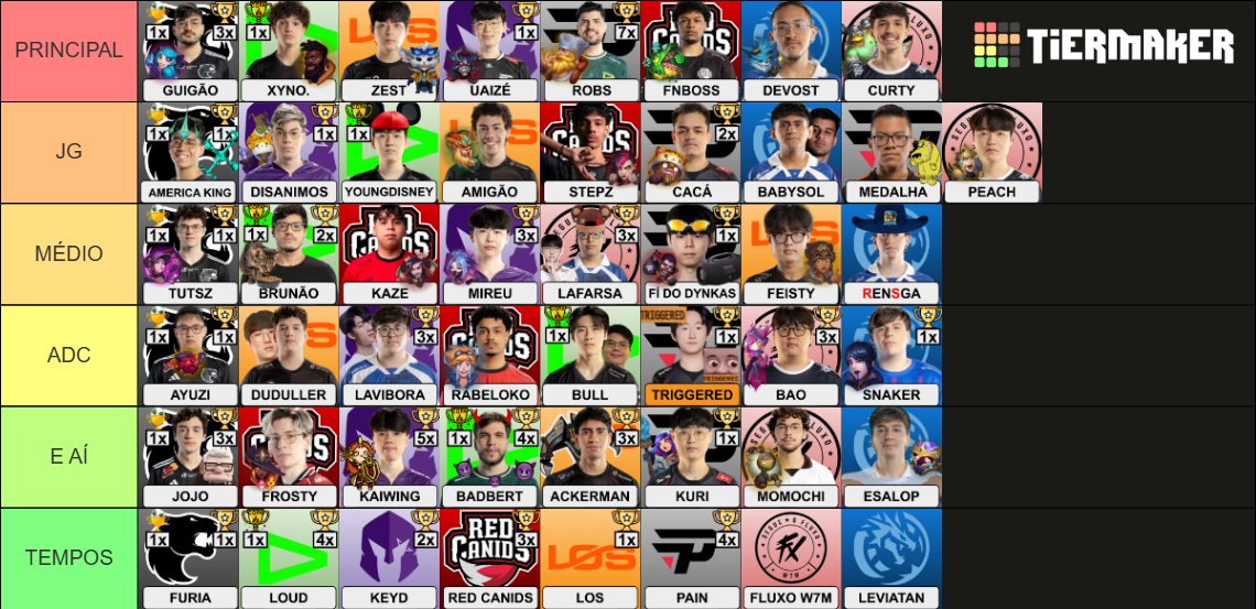 FURIA Daay 🇾🇪 🧙🏻‍♀️ tweet media