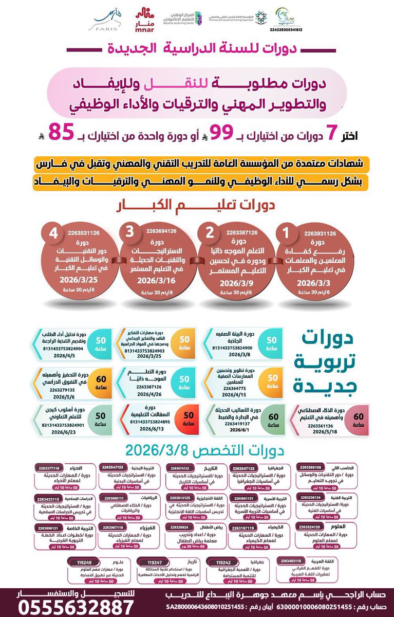 al_zara1's tweet photo. دورات للترقيات
تخصصية وتربوية وتعليم الكبار

غداً يقفل التسجيل 🚨

أكثر من 300 ساعة تدريبية
7 دورات ب99 ريالا
دورة واحدة ب85 ريالا

شهادات معتمدة وتقبل في فارس رسمياً 

للتسجيل 
https://t.co/gP73vQsb3p

AD https://t.co/WgaswTziKg