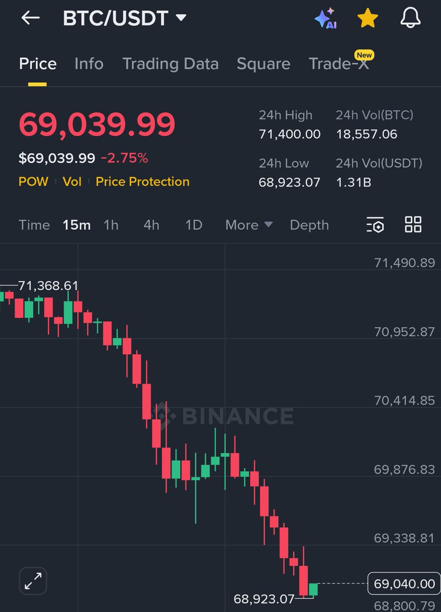 Max Crypto tweet media