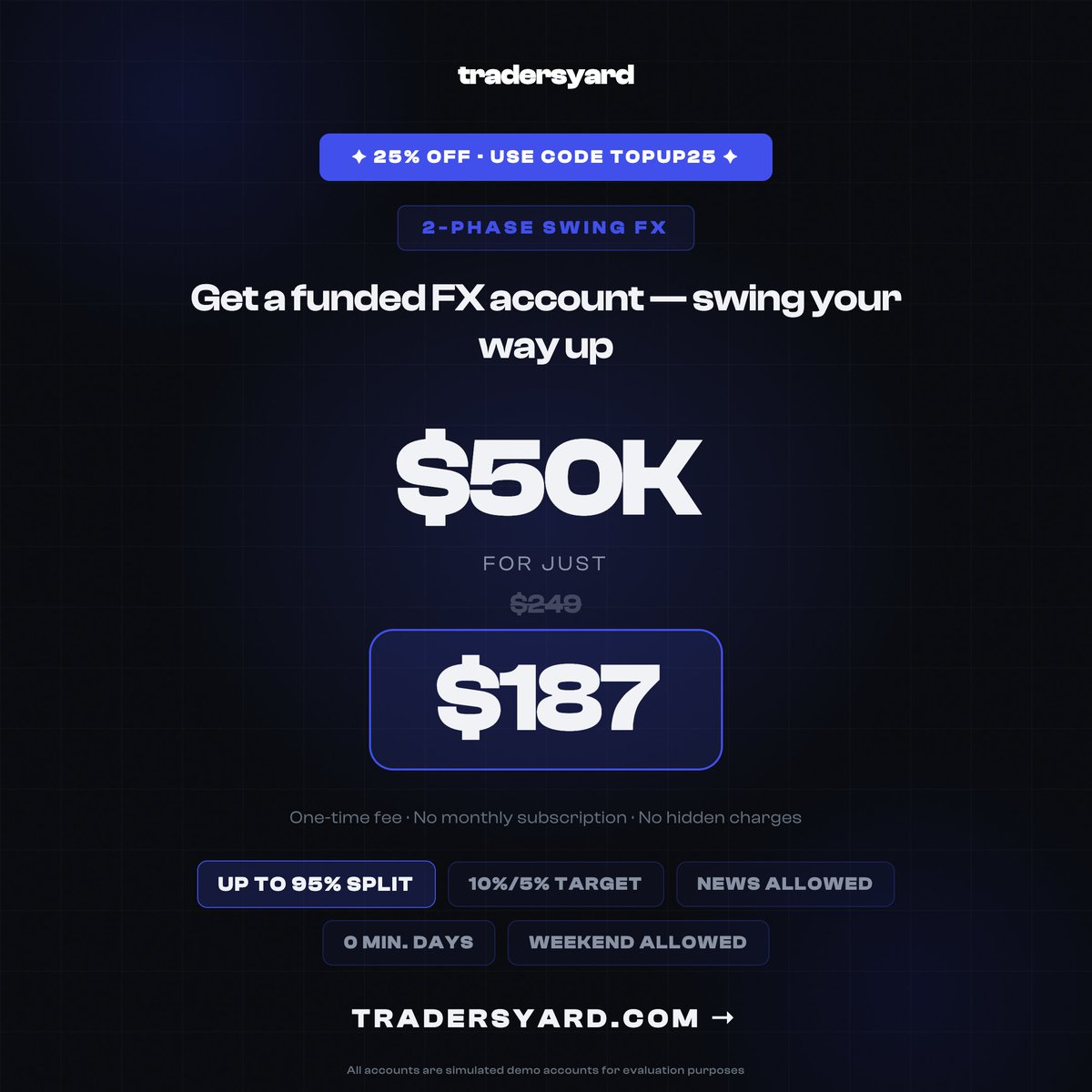TradersYard's tweet image. 🦅 $5K → $100K ALL ON SALE ⚡

30% OFF $5K–$25K — TOPUP30
25% OFF $50K–$100K — TOPUP25
Up to 95% split • No min days

⏰ Ends March 29
👉 Get Funded Now 🚀