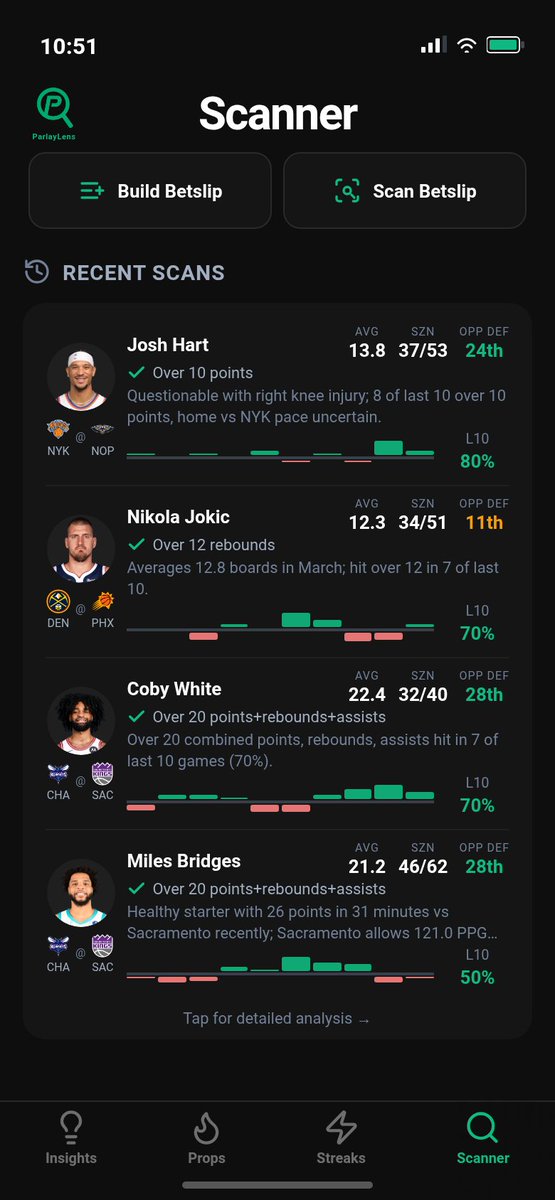 ParlayLens tweet media