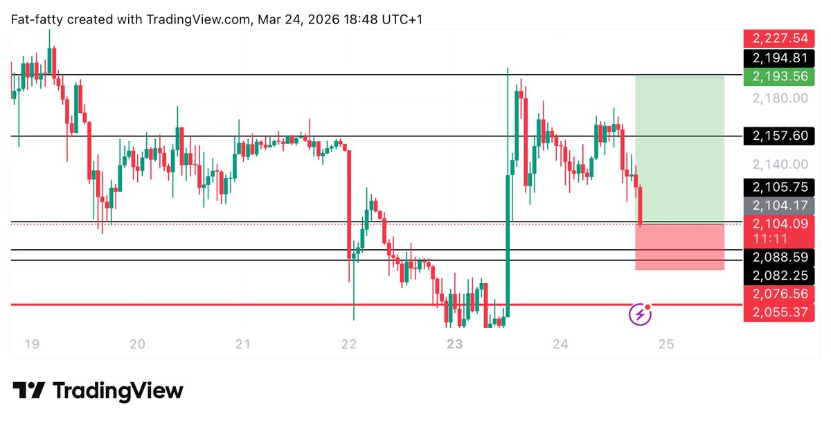 UNKNOWN TRADER tweet media