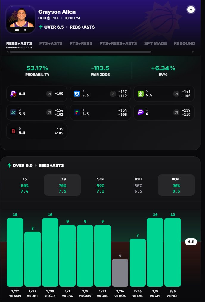 PropsDaily.com tweet media