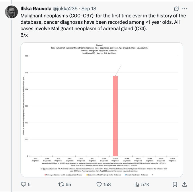 Tom Czerniawski tweet media