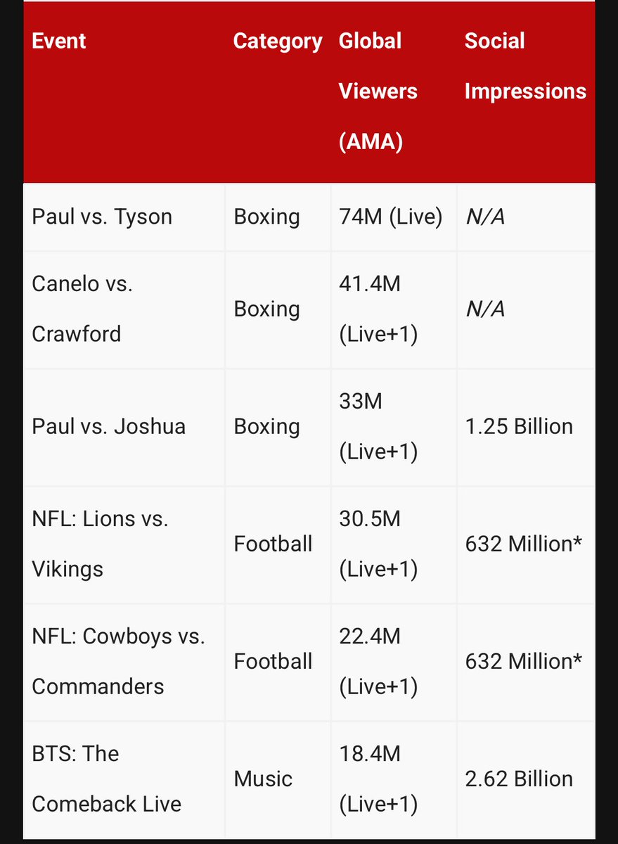 like animals tweet media