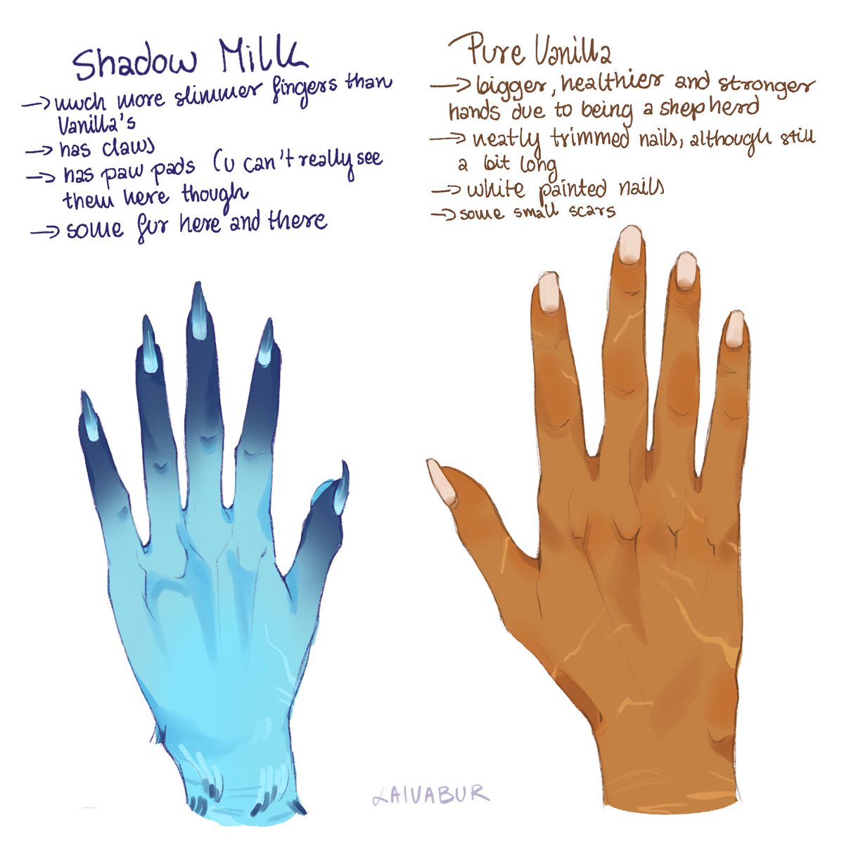 artis🦞 commissions pinned ! tweet media