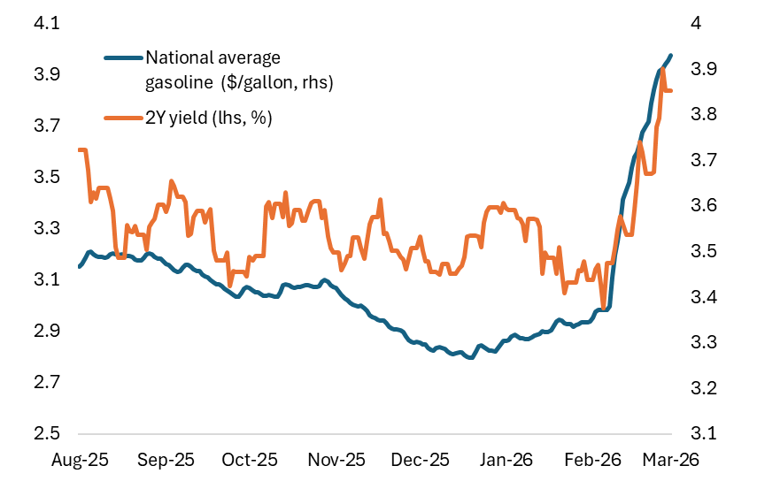Global_Macro tweet media