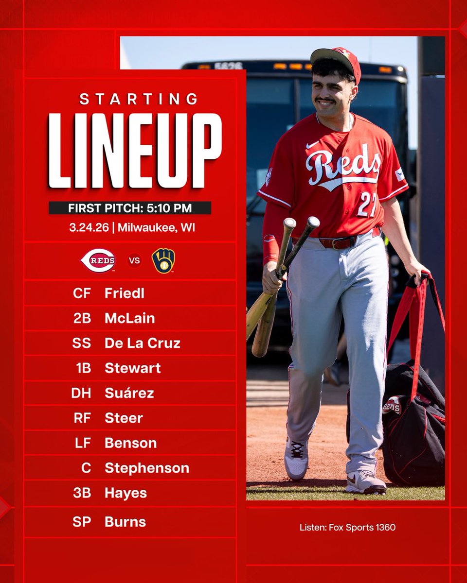 Reds Daily tweet media