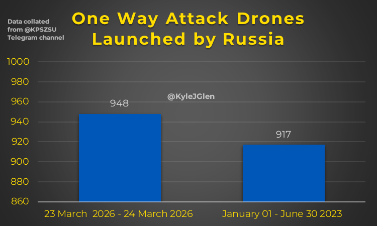 Kyle Glen tweet media