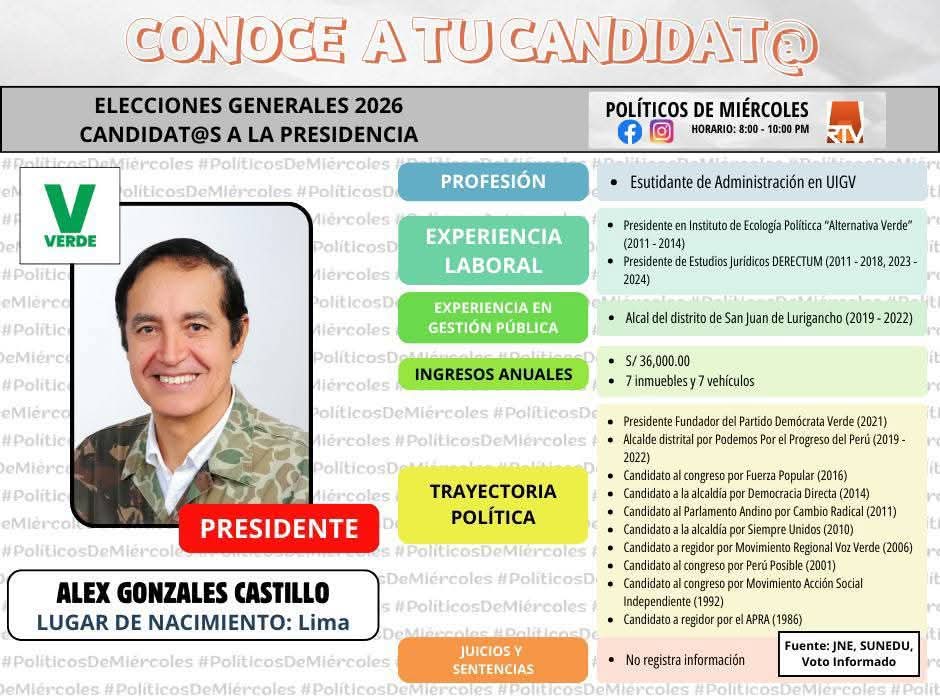 La Salita del SIN 🇵🇪 tweet media