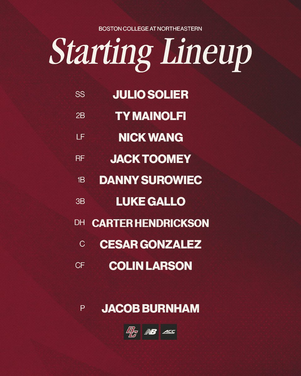 Boston College Baseball tweet media