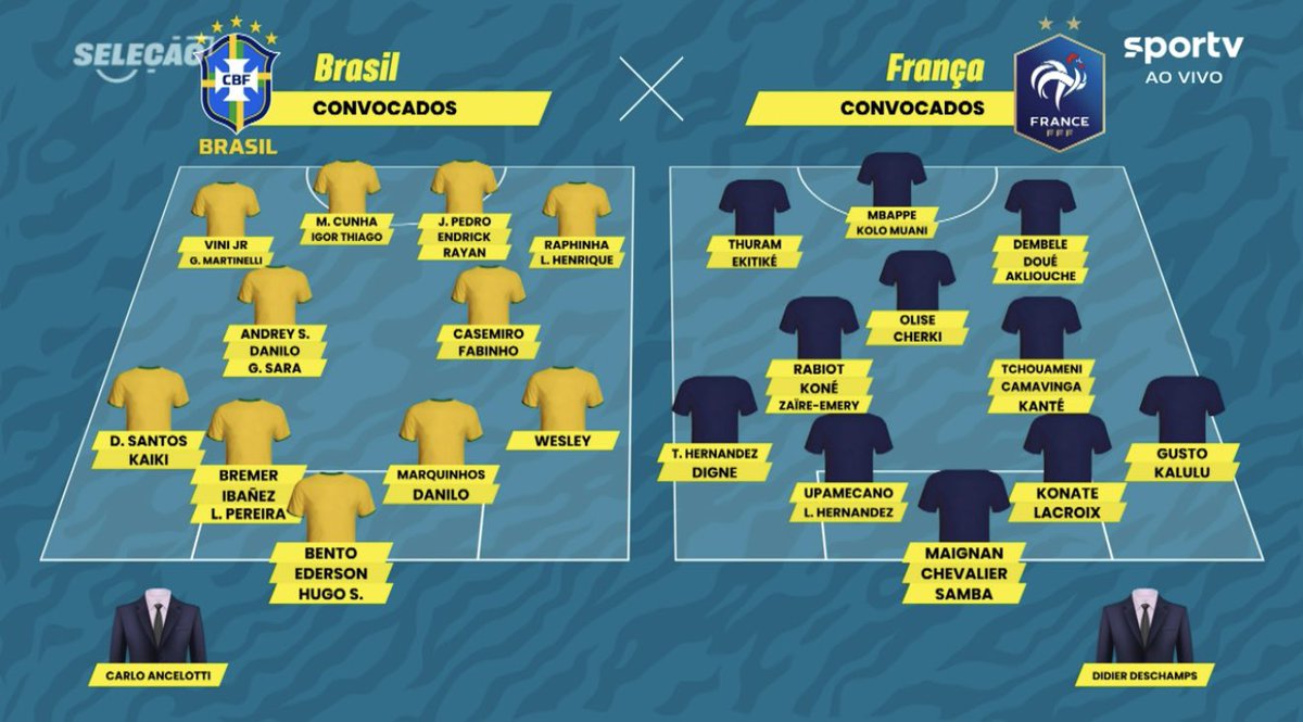 Planeta do Futebol 🌎 tweet media