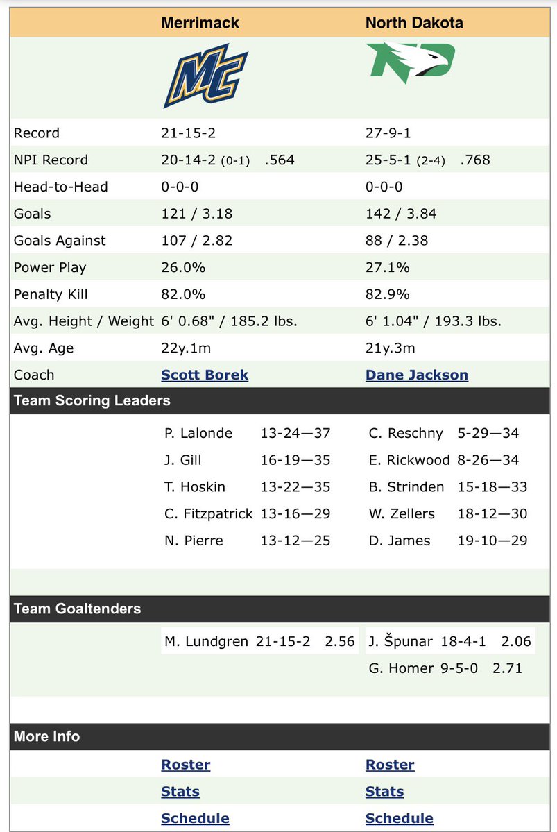 Brian Williams 🇺🇸 tweet media