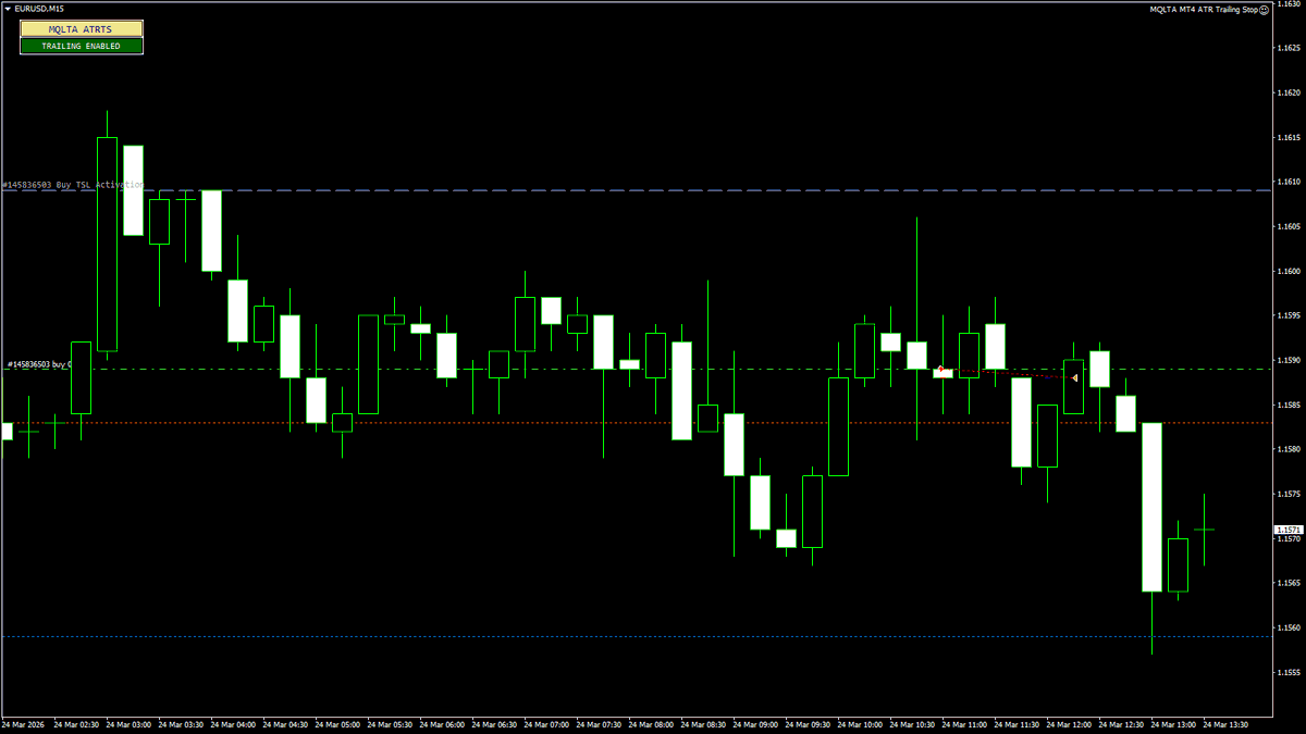 EarnForex tweet media