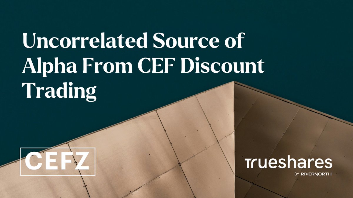 TrueShares ETFs tweet media