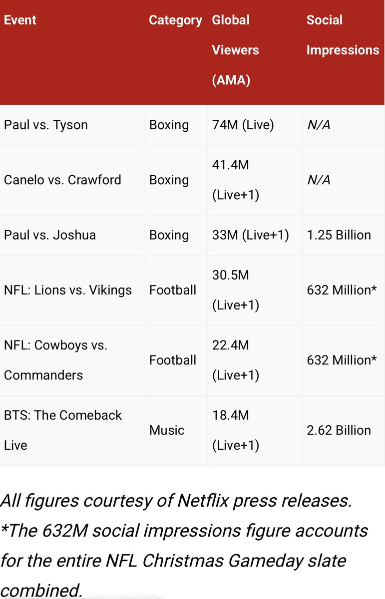 Liv⁷ met hobi | ㉧㉣㉣ | ❤️🤍 tweet media