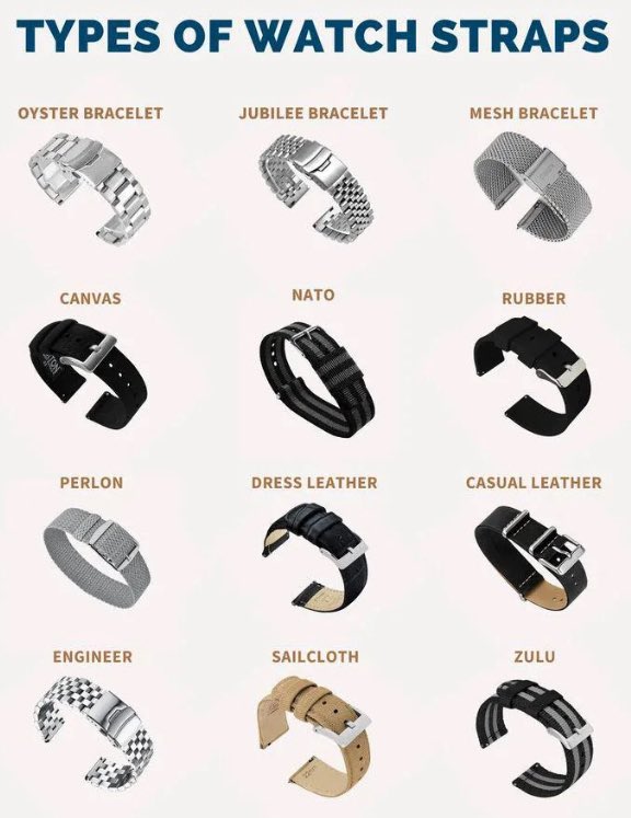 The Global Watch Club tweet media