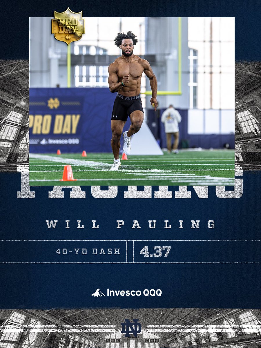 Notre Dame Football tweet media