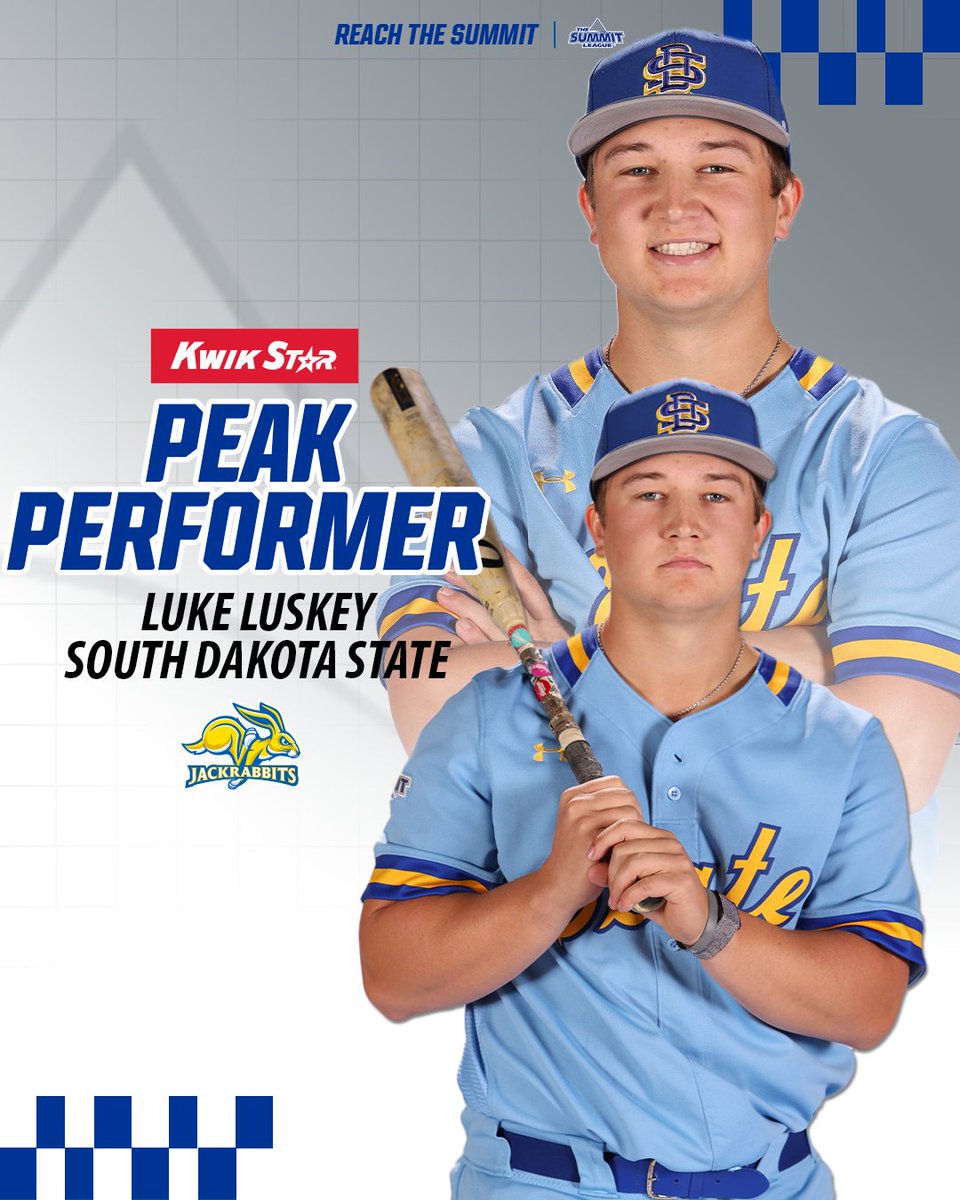 The Summit League tweet media