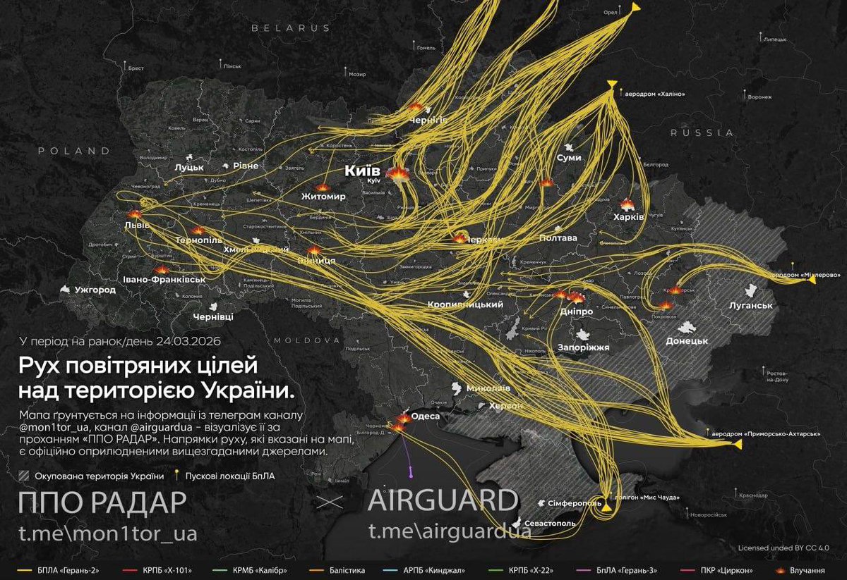 saintjavelin's tweet photo. Since the morning, Russia has launched 556 strike UAVs.

15 impacts have been recorded.

This is one of the largest attacks. https://t.co/ueKIwGYlhD