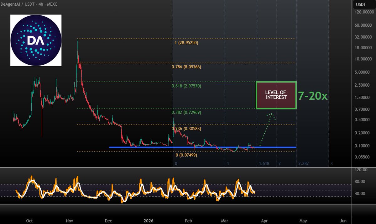 Vuori Trading tweet media