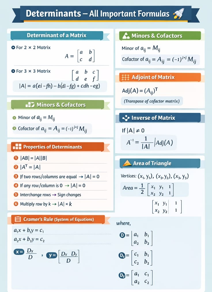 Math Magazine tweet media