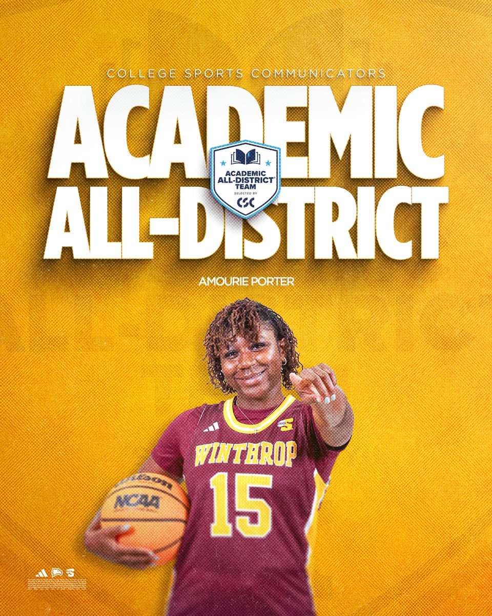 Winthrop WBB tweet media