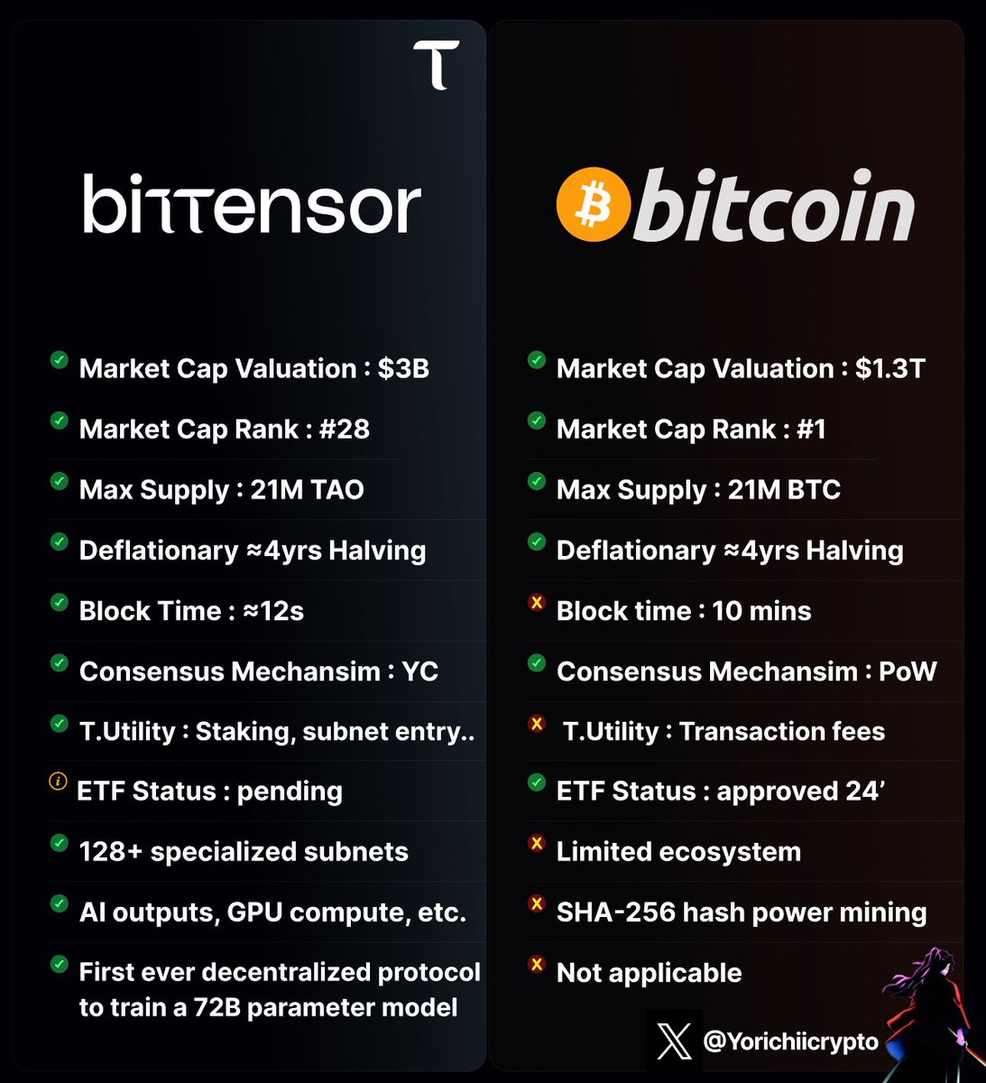 Yoriichi Tsugikuni tweet media